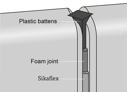 PVC Battens PVC Battens