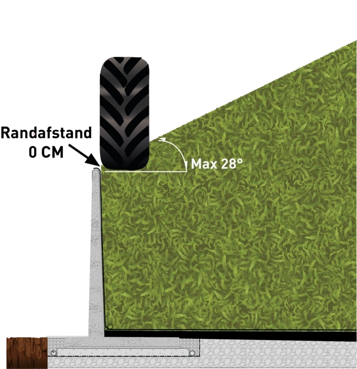 L Agri wand vrijstaand CBS Beton landbouw