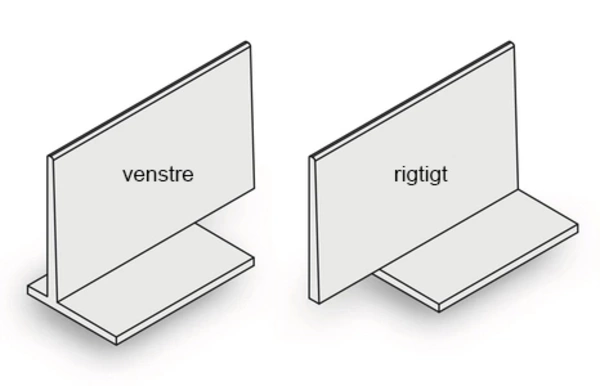 l-wanden links-rechts