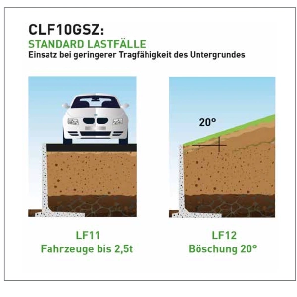 Standaard overlast wand