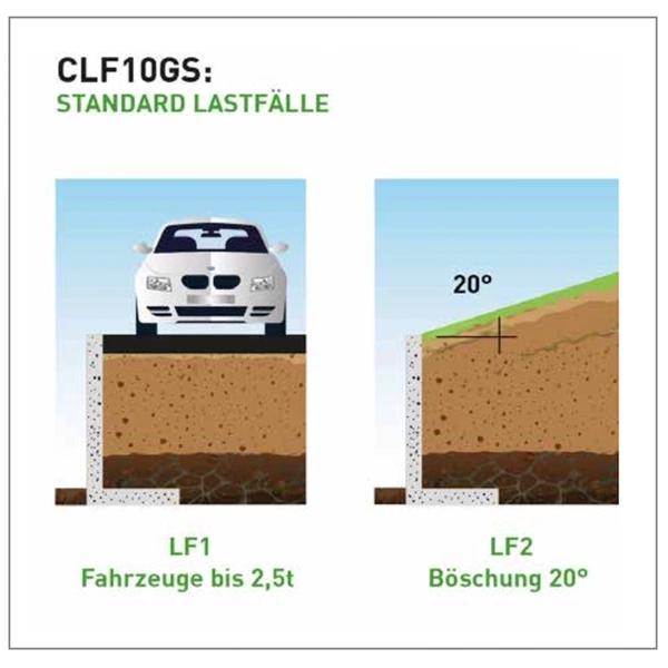 Standaard overlast wand