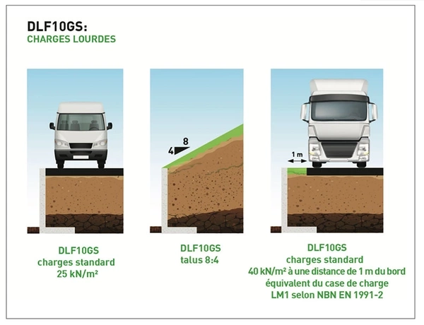 Verkeer1-Fromule2-FR