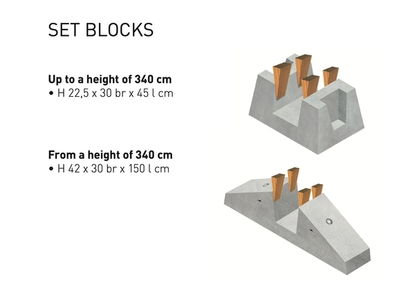 Set blocks