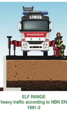 brandweer