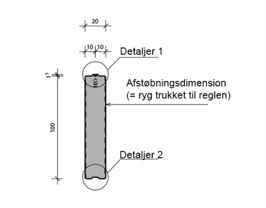 cbs beton