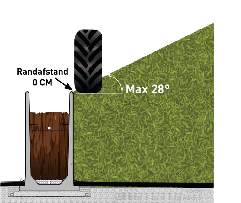 CBS Beton U-wand landbouw Agri 