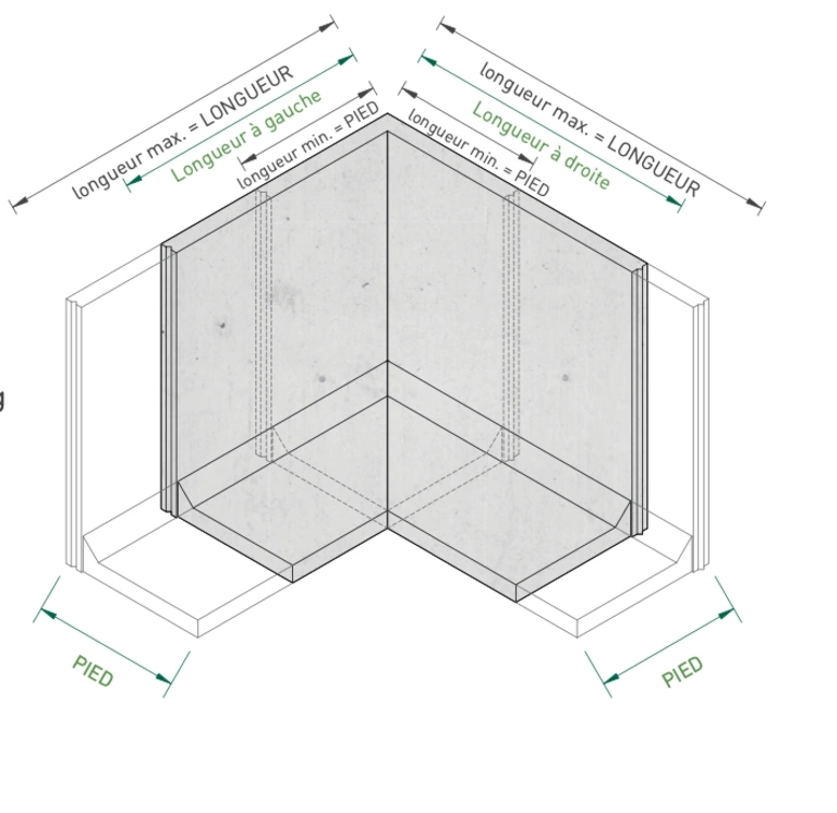 angle fix info technique